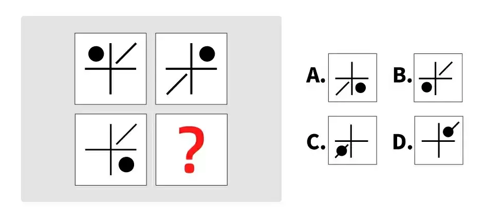 Choose the missing figure
