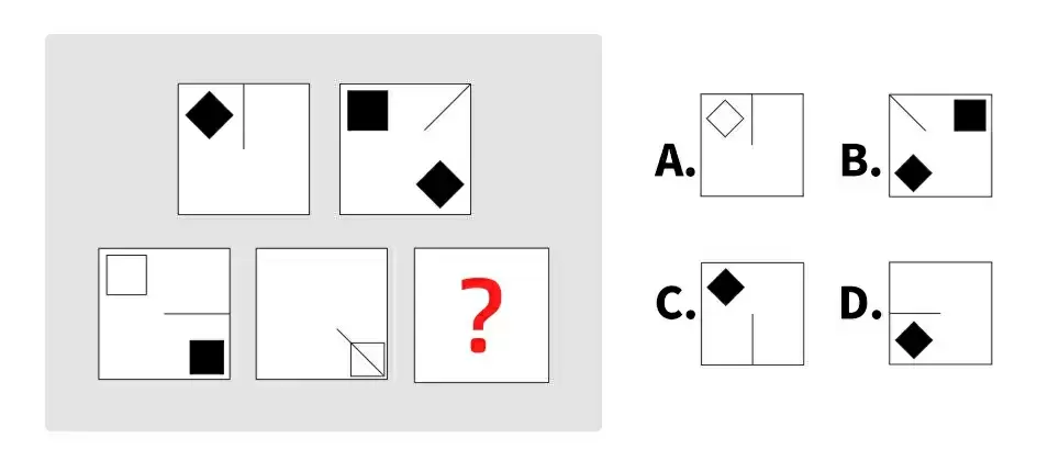 Choose the missing figure