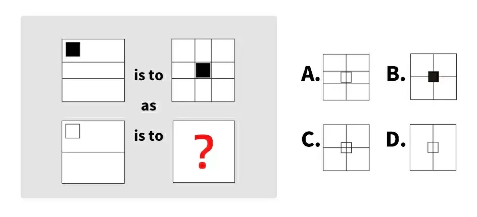 Choose the missing figure