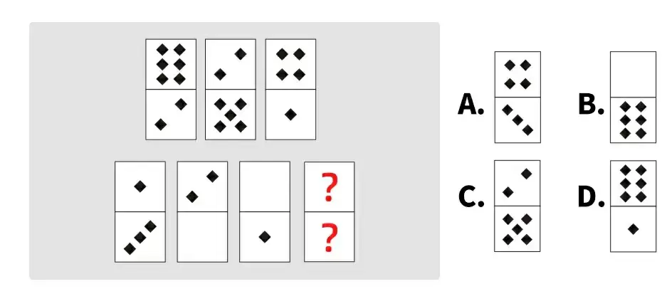 Choose the missing figure