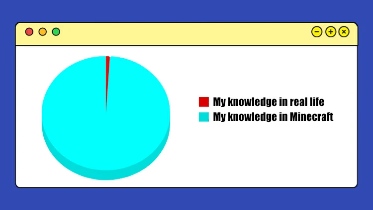 You Minecraft wizards!