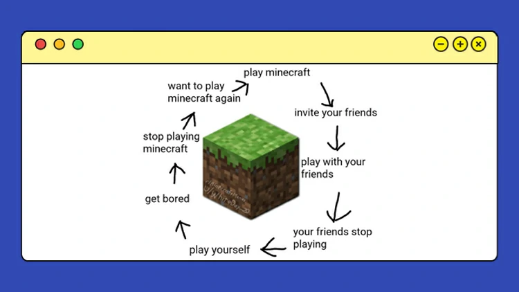 You Minecraft adventurers!