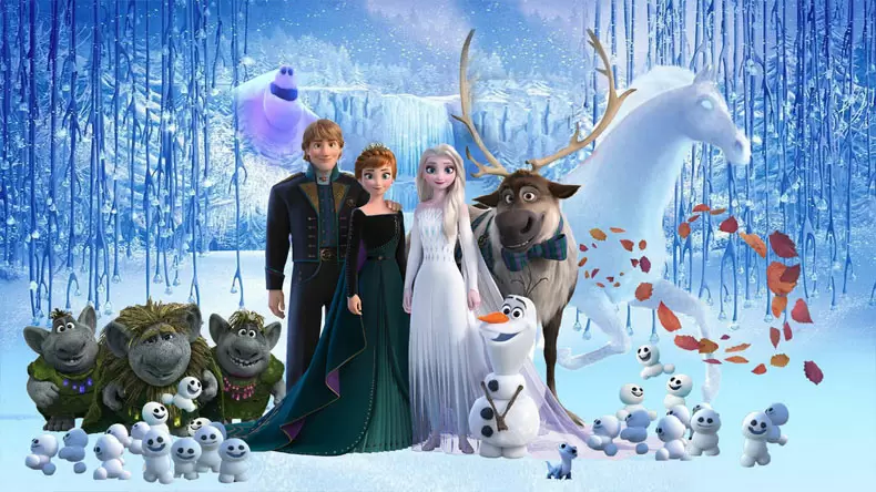 Which Frozen Character Are You?