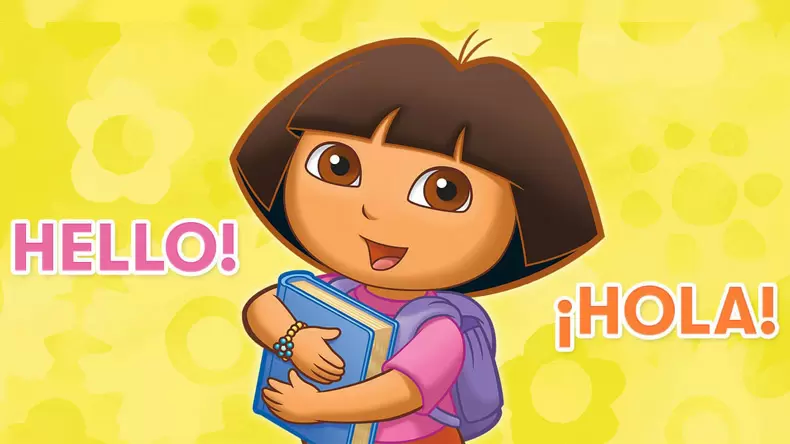 Which Character Are You in Dora the Explorer?