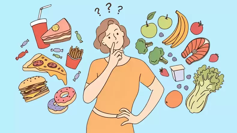 How Healthy is your diet? Quiz