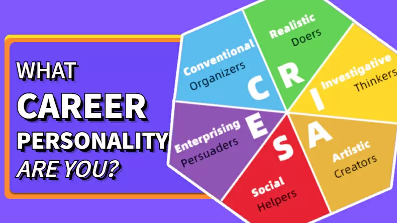 Career Personality Test: Holland Self-Directed Search Test (60 Questions) Quiz