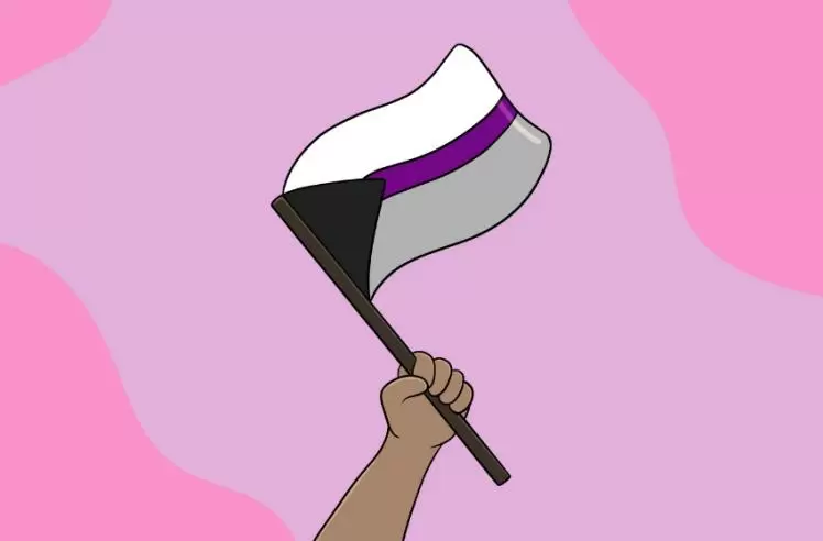 Probably Not Demisexual