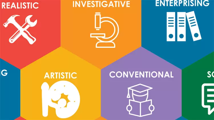 Type I - Investigative