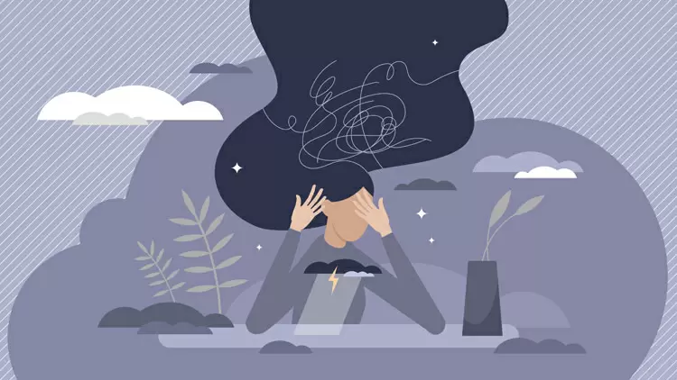 High Probability of Depression