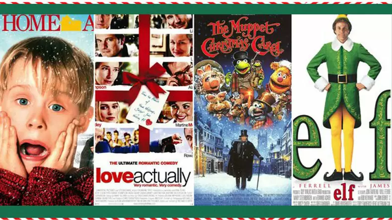 Which Christmas Movie Character Are You?