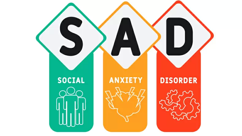 Do you have social anxiety disorder?